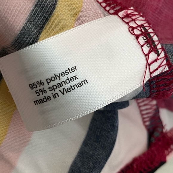 #516 LANE BRYANT Striped Asymmetrical Dress size 10/12 NWT - Picture 11 of 11